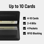 Snap Wallet