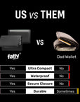 Snap Wallet