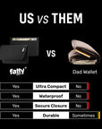 Snap Wallet