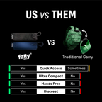 FattyPack