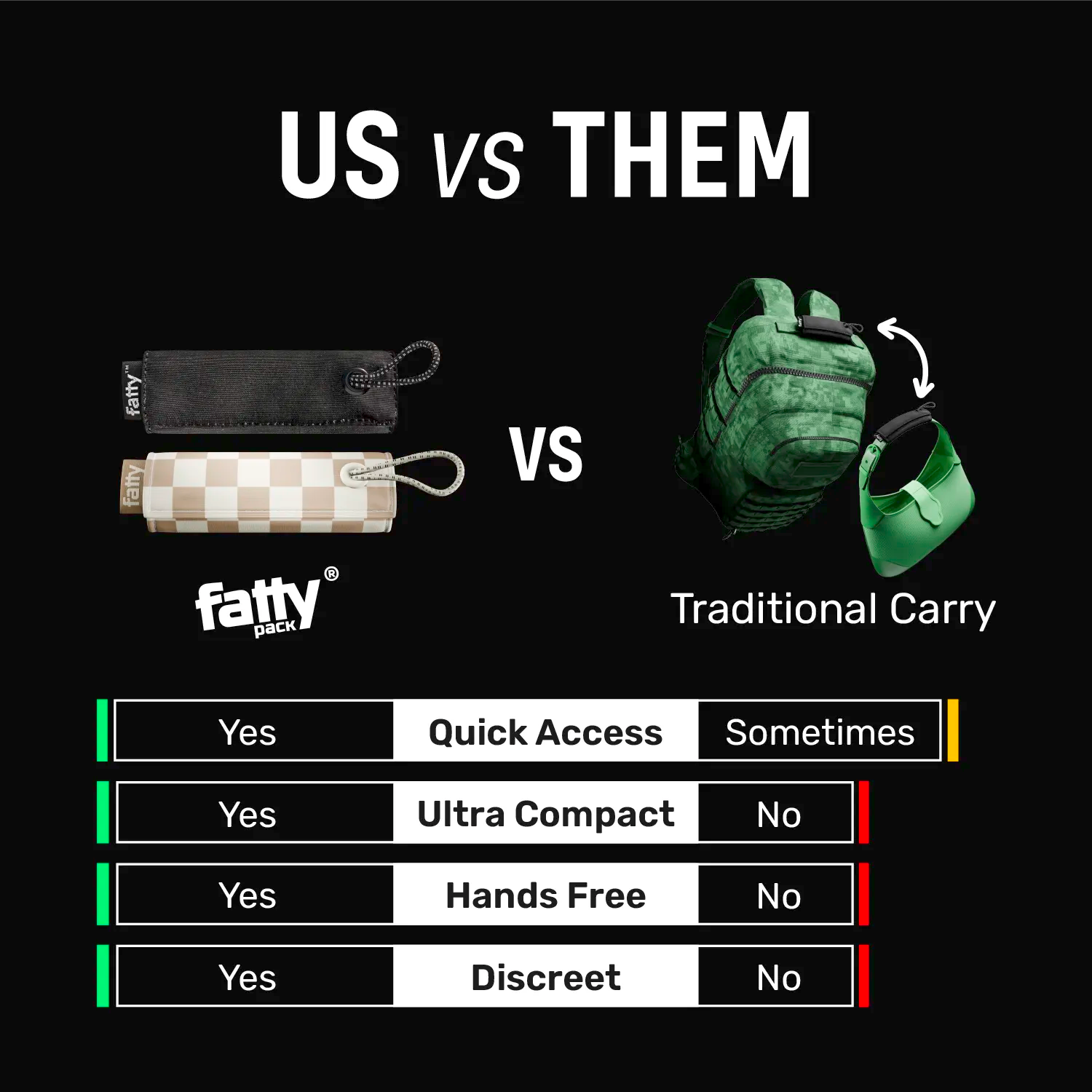 FattyPack
