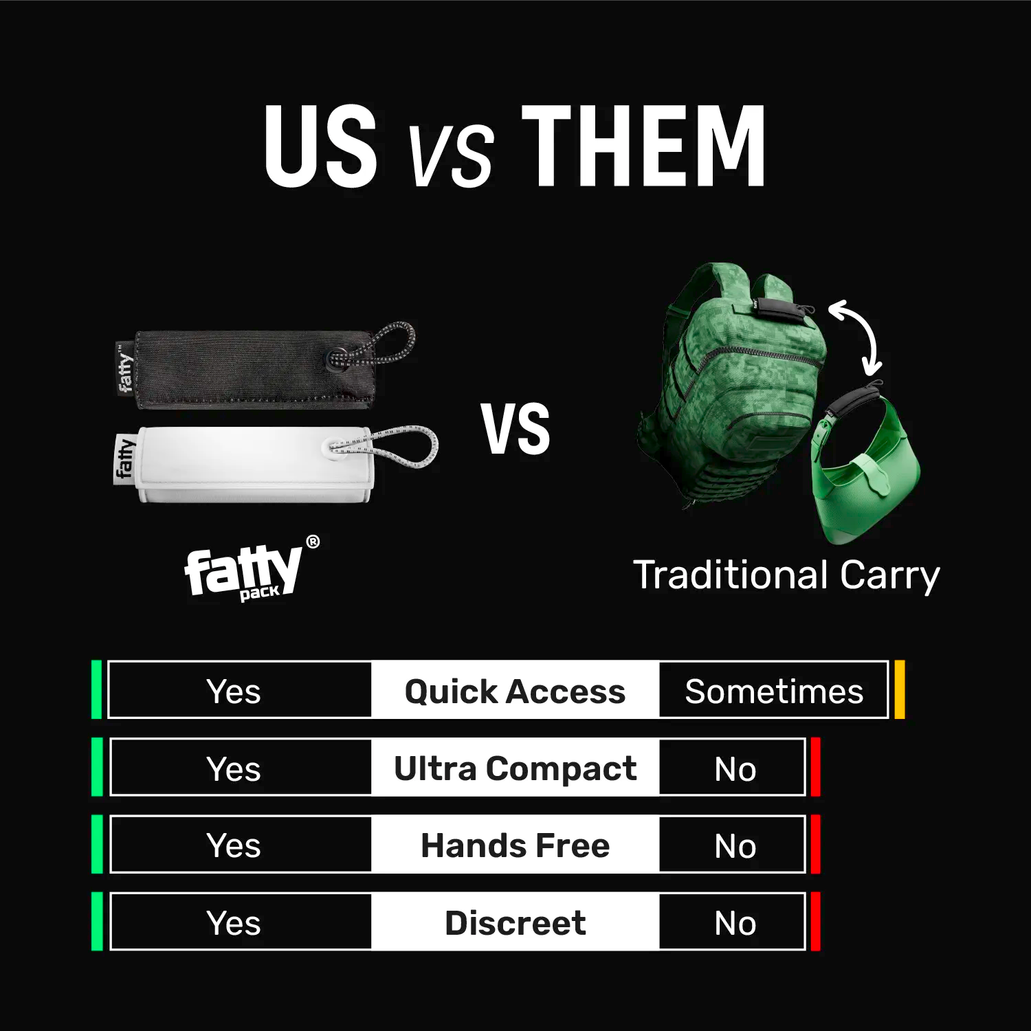 FattyPack