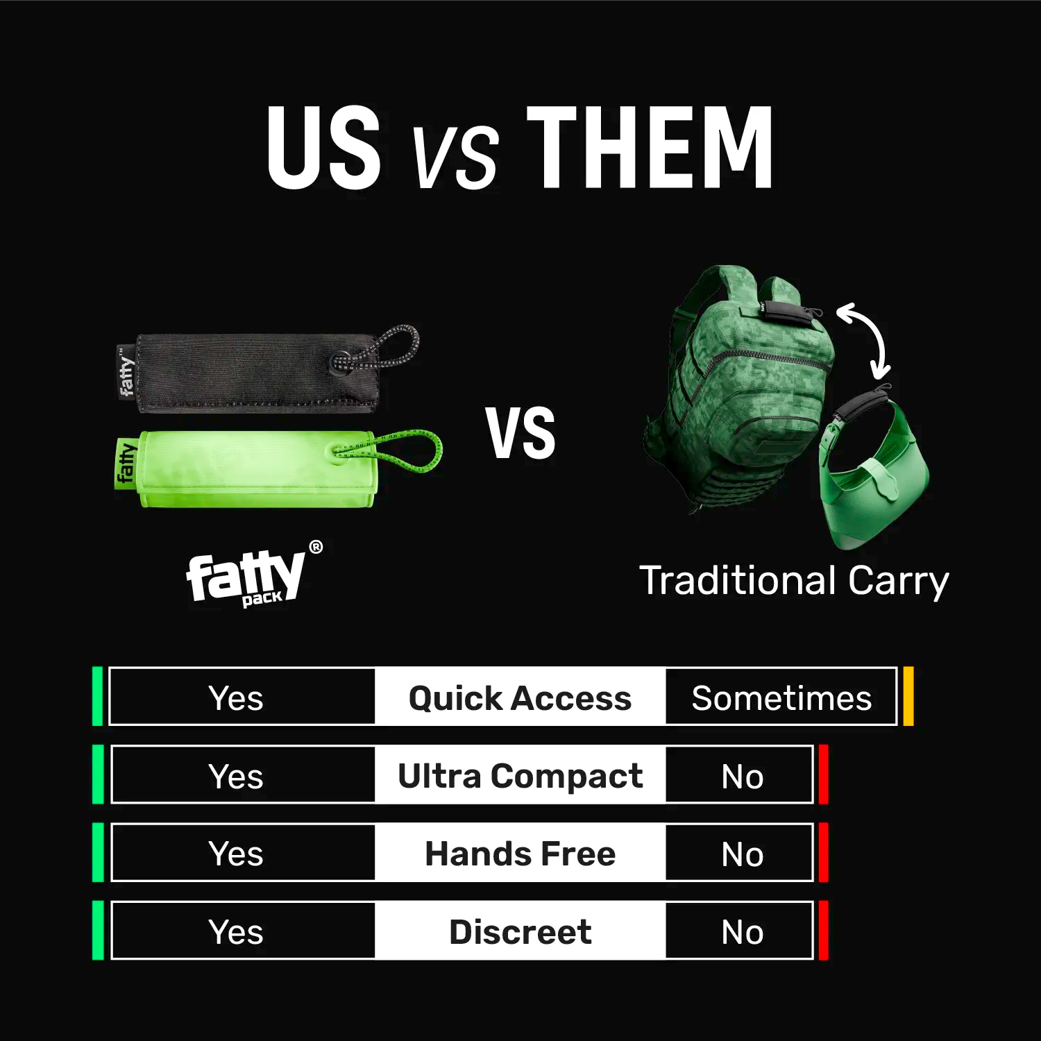 FattyPack